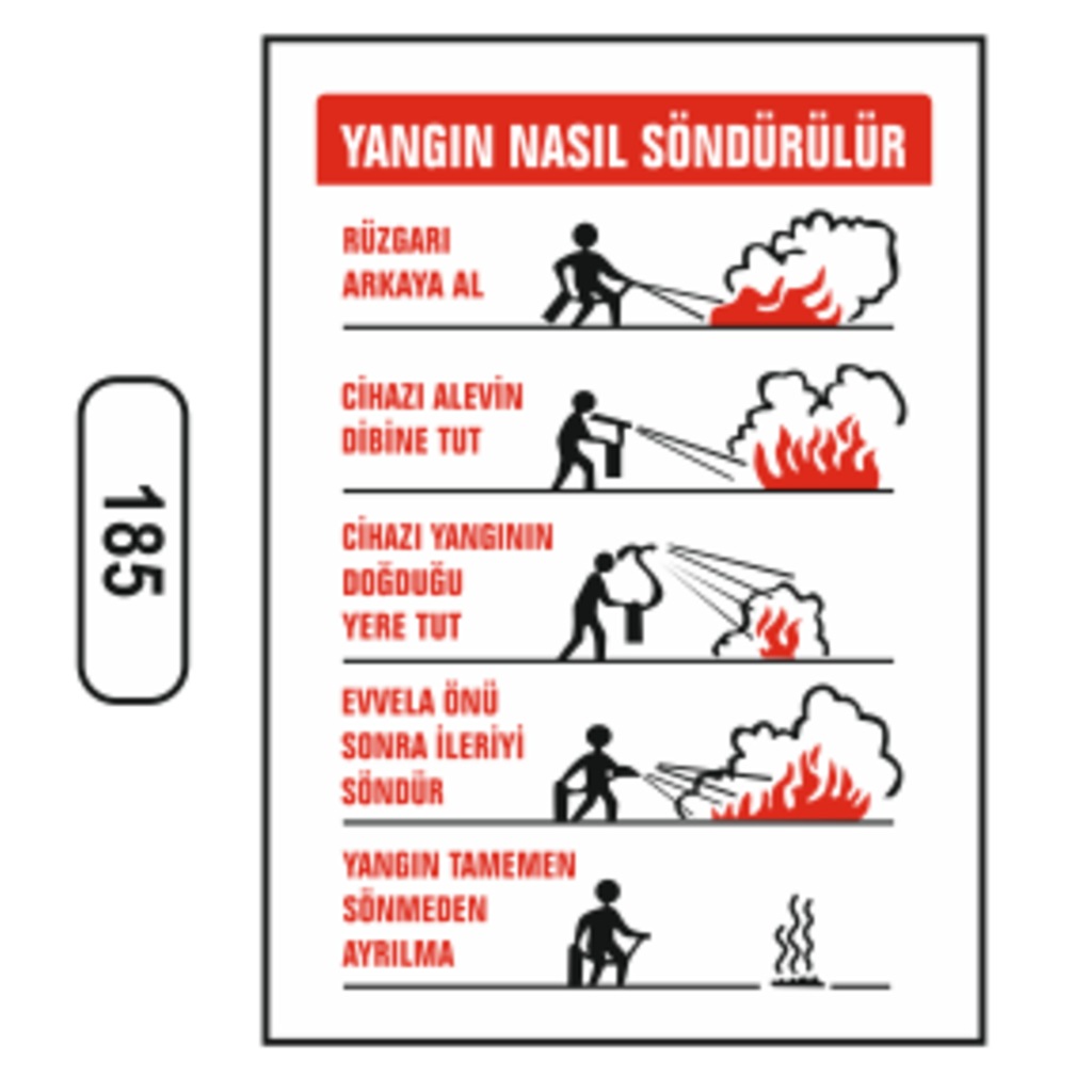 Yangın%20Nasıl%20Söndürülür%20Uyarı%20Ikaz%20Levhası