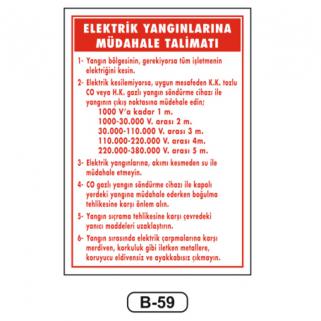 Elektrik Yangınlarına Müdahale Talimatı Levhası