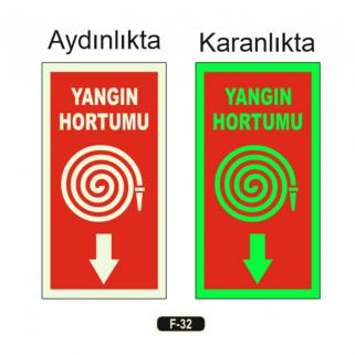 Fosforlu Yangın Hortumu Levhası